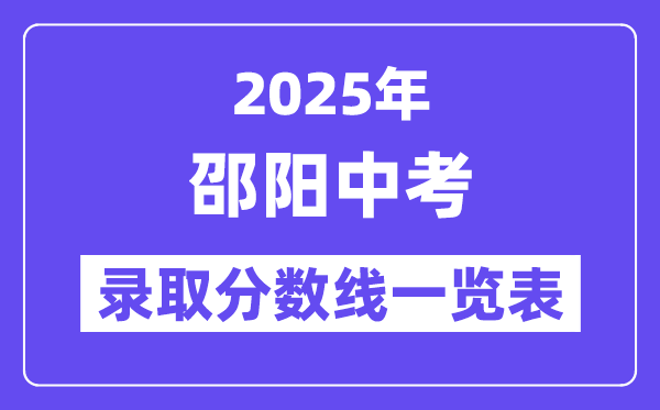 2025年邵陽中考各高中錄取分數線一覽表