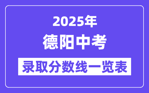 2025年德陽中考各高中錄取分數線一覽表