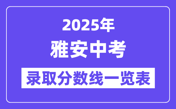 2025年雅安中考各高中錄取分數線一覽表