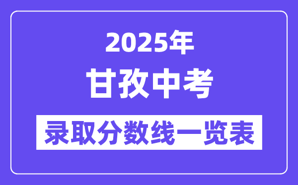2025年甘孜中考各高中錄取分數線一覽表