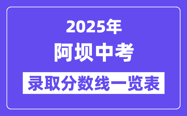 2025年阿壩中考各高中錄取分數線一覽表