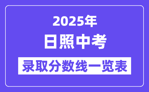 2025年日照中考各高中錄取分數線一覽表