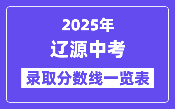 2025年遼源中考各高中錄取分數線一覽表