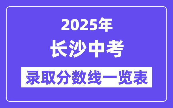 2025年長沙中考各高中錄取分數線一覽表