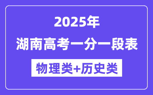 湖南高考分數線2025年一分一段表（物理+歷史）