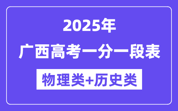 廣西高考分數線2025年一分一段表（物理+歷史）