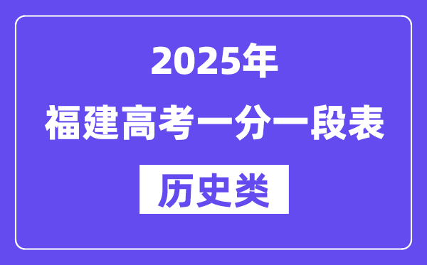 2025福建高考一分一段表（歷史類）位次排名查詢