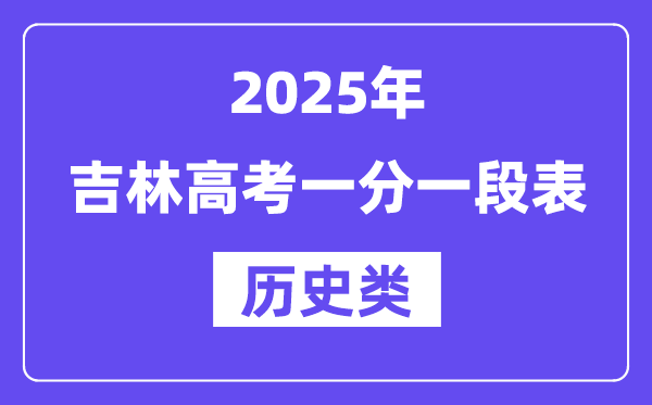 2025吉林高考一分一段表（歷史類）位次排名查詢
