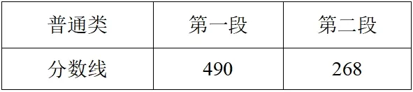 2026年浙江高考報名時間及流程詳解