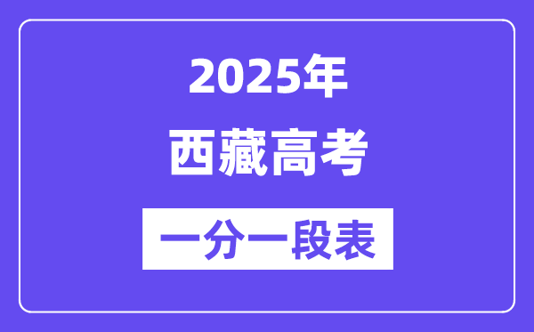 2024西藏高考一分一段表,查詢位次及排名（完整版）