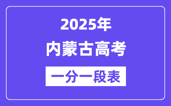 2025內蒙古高考一分一段表,查詢位次及排名（完整版）