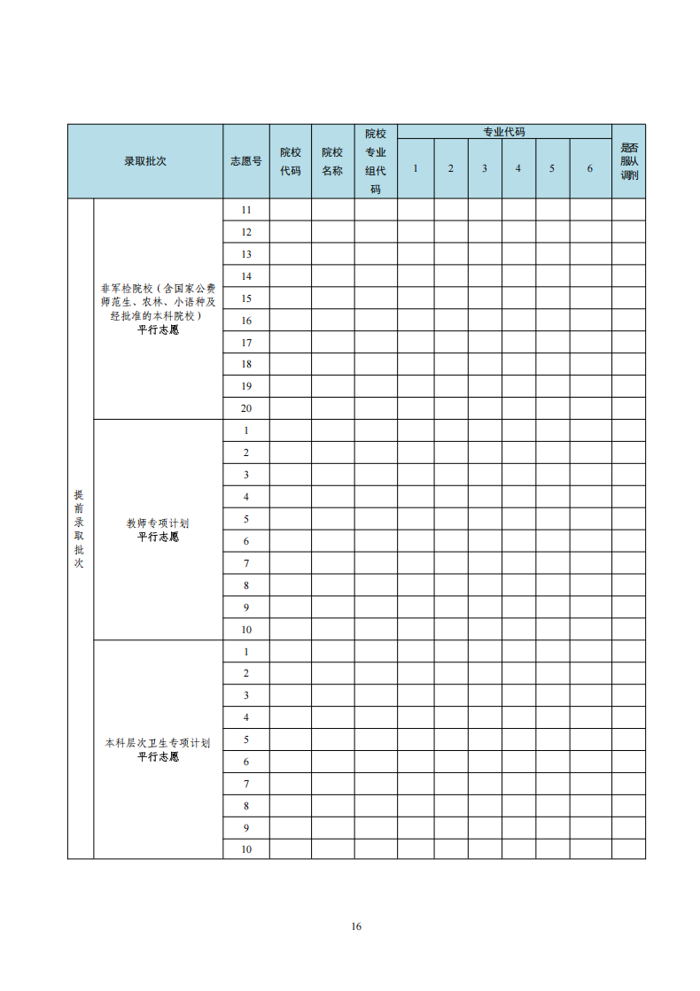 2026年廣東高考志愿表格填寫范本(附查找入口及志愿數量)