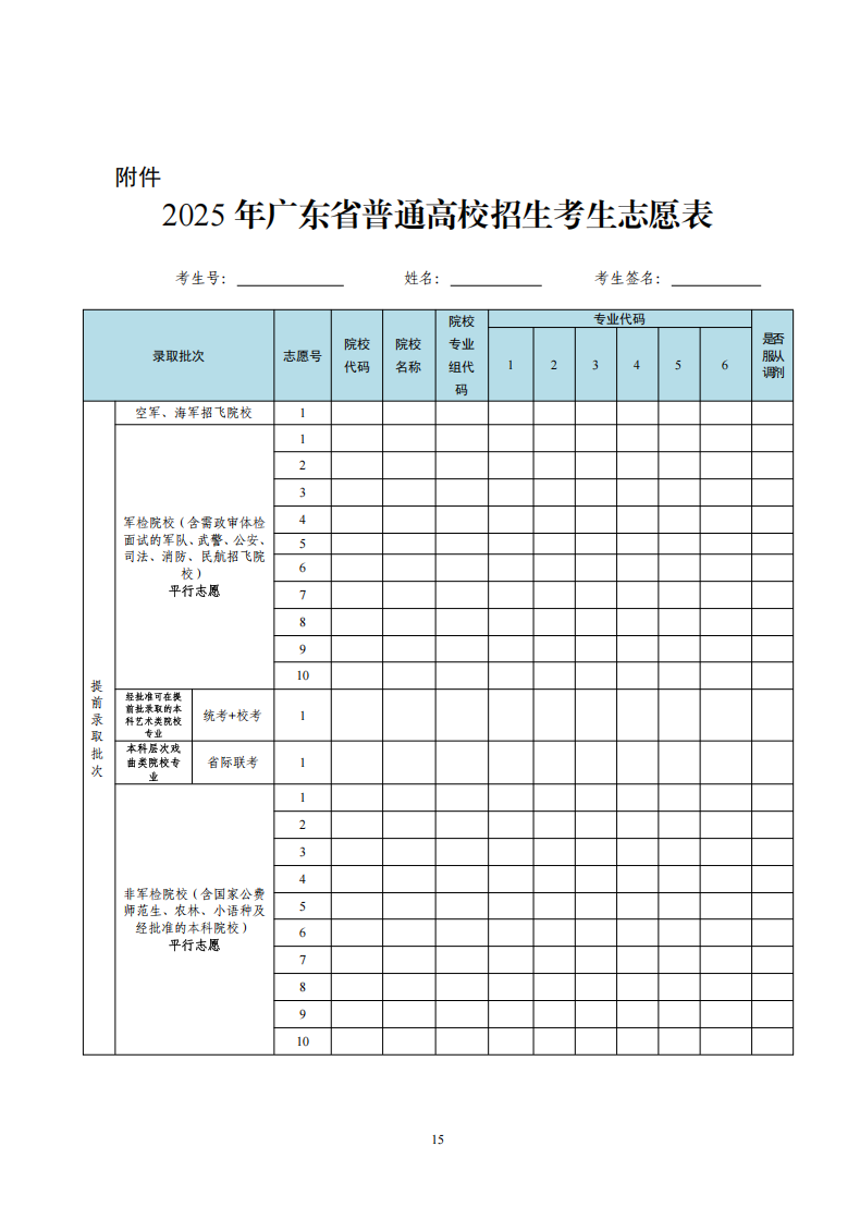 2026年廣東高考志愿表格填寫范本(附查找入口及志愿數量)